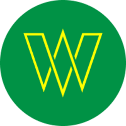 Ripio wBRL logo