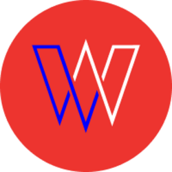 Ripio wCLP logo