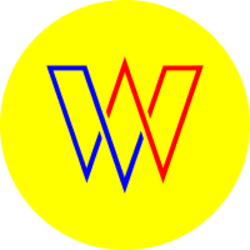 Ripio wCOP logo