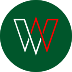 Ripio wMXN logo